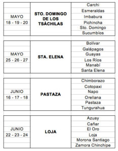 tabla