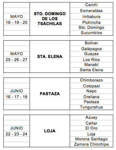 tabla