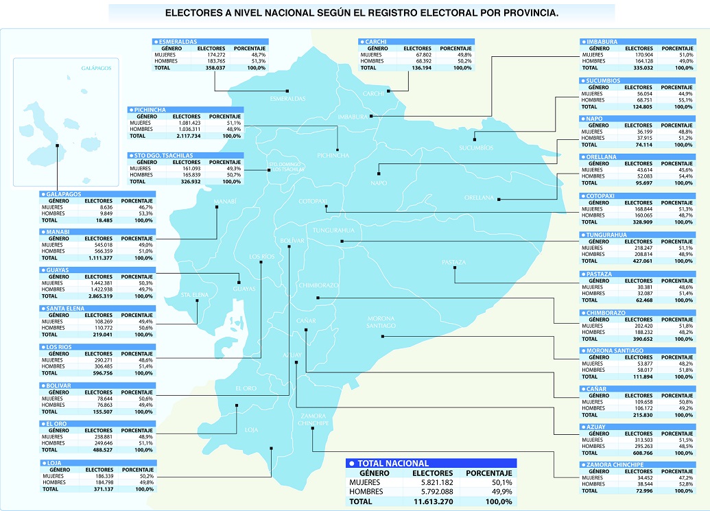 140116 cne - CNE entregará mañana padrón electoral a organizaciones políticasde registro electoral