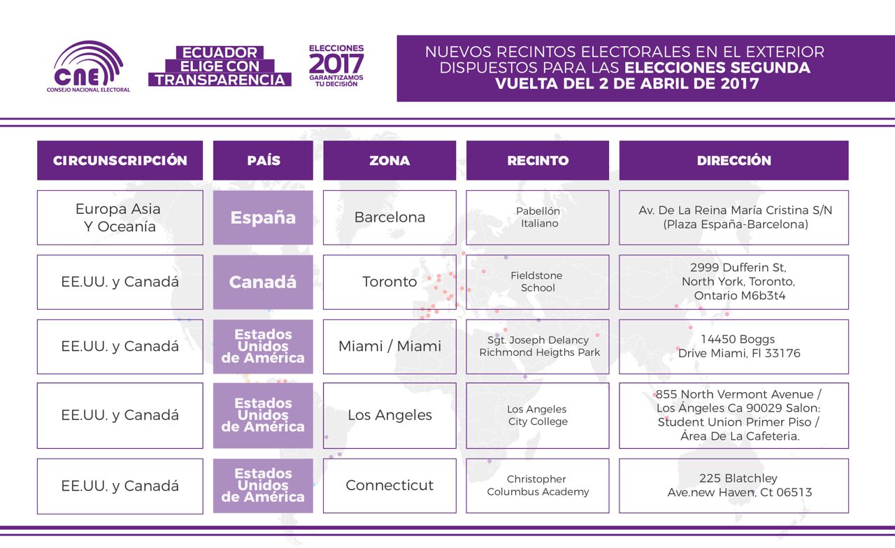 170321 cne nueva
