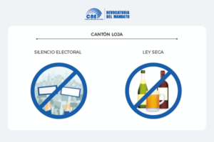180621 cne revocatoria