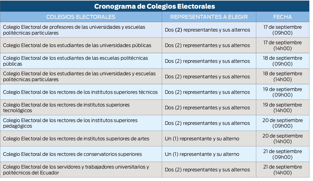 180917 cne cronogramas coelgios