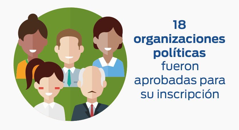 180920 cne organizaciones