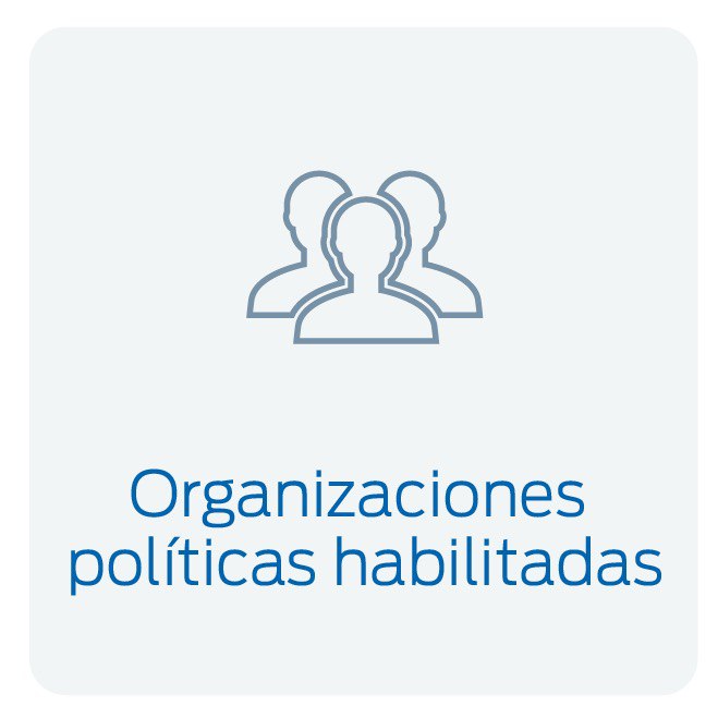 181016 organizaciones