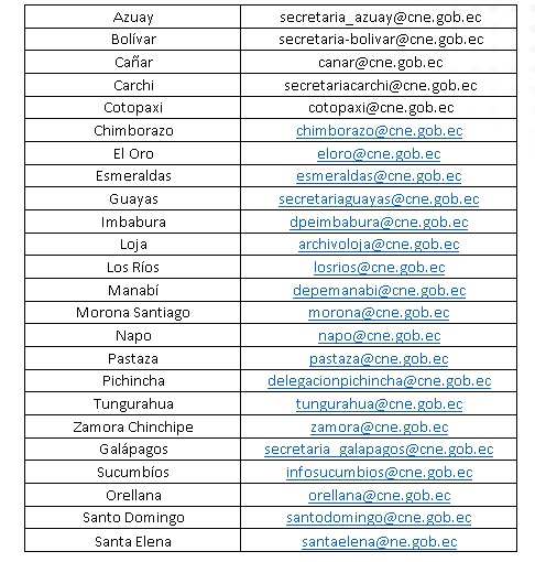 nota 5 mayo
