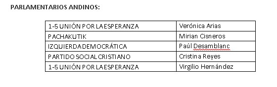 tabla 5